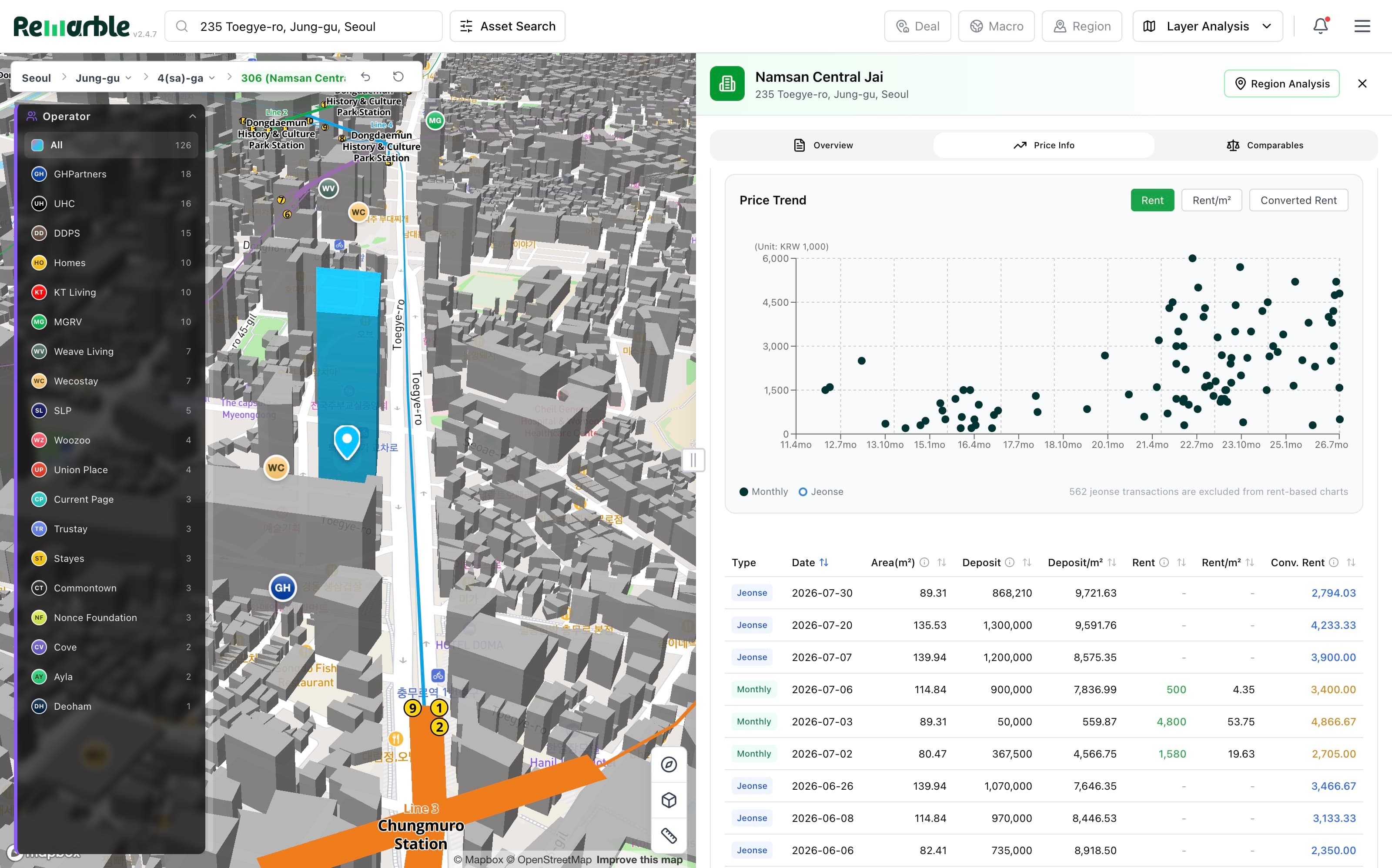 Remarble Earth asset detail view: a 3D city map with the subject building highlighted and a panel listing every branded operator in view with its asset count, beside a price-trend scatter and a lease-by-lease table showing jeonse and monthly contracts together.