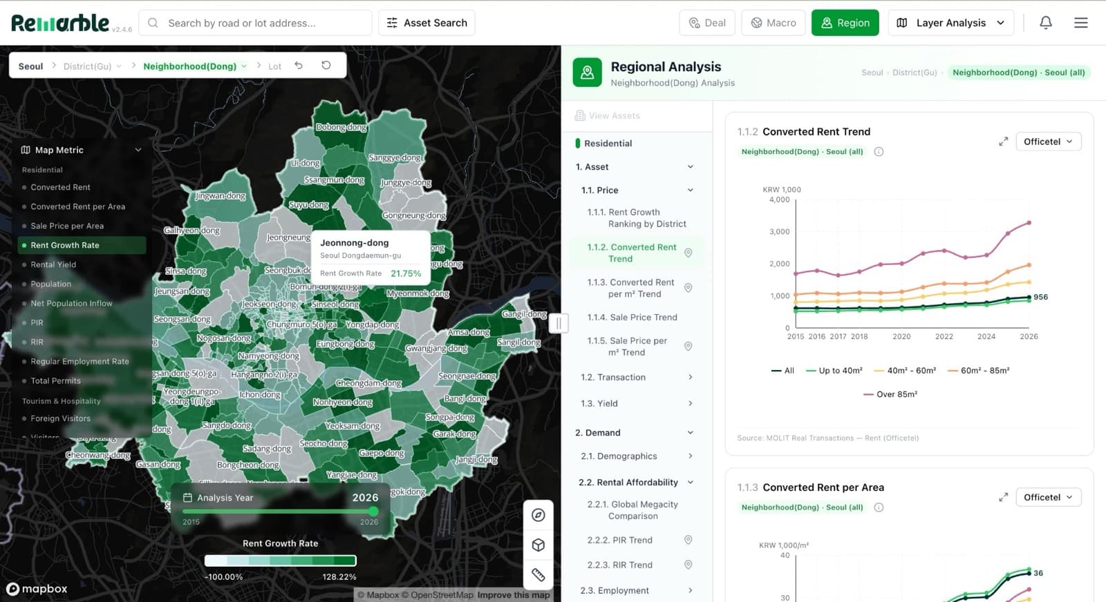 Remarble Earth regional analysis: a choropleth of Seoul's neighbourhoods shaded by rent growth, with a map-metric picker on the left and a structured analysis tree — asset, demand, supply — with charts on the right.